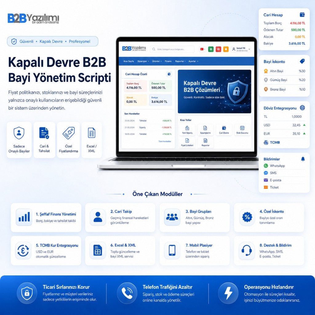 Kapalı Devre B2B Bayi Yönetim Scripti